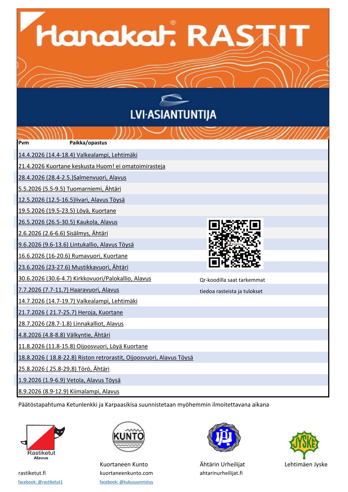 Hanakat -rastit 2026